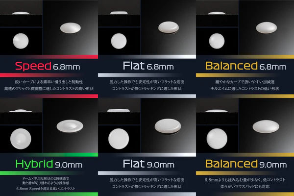 nTech Skates - Universal ULTEM Dots