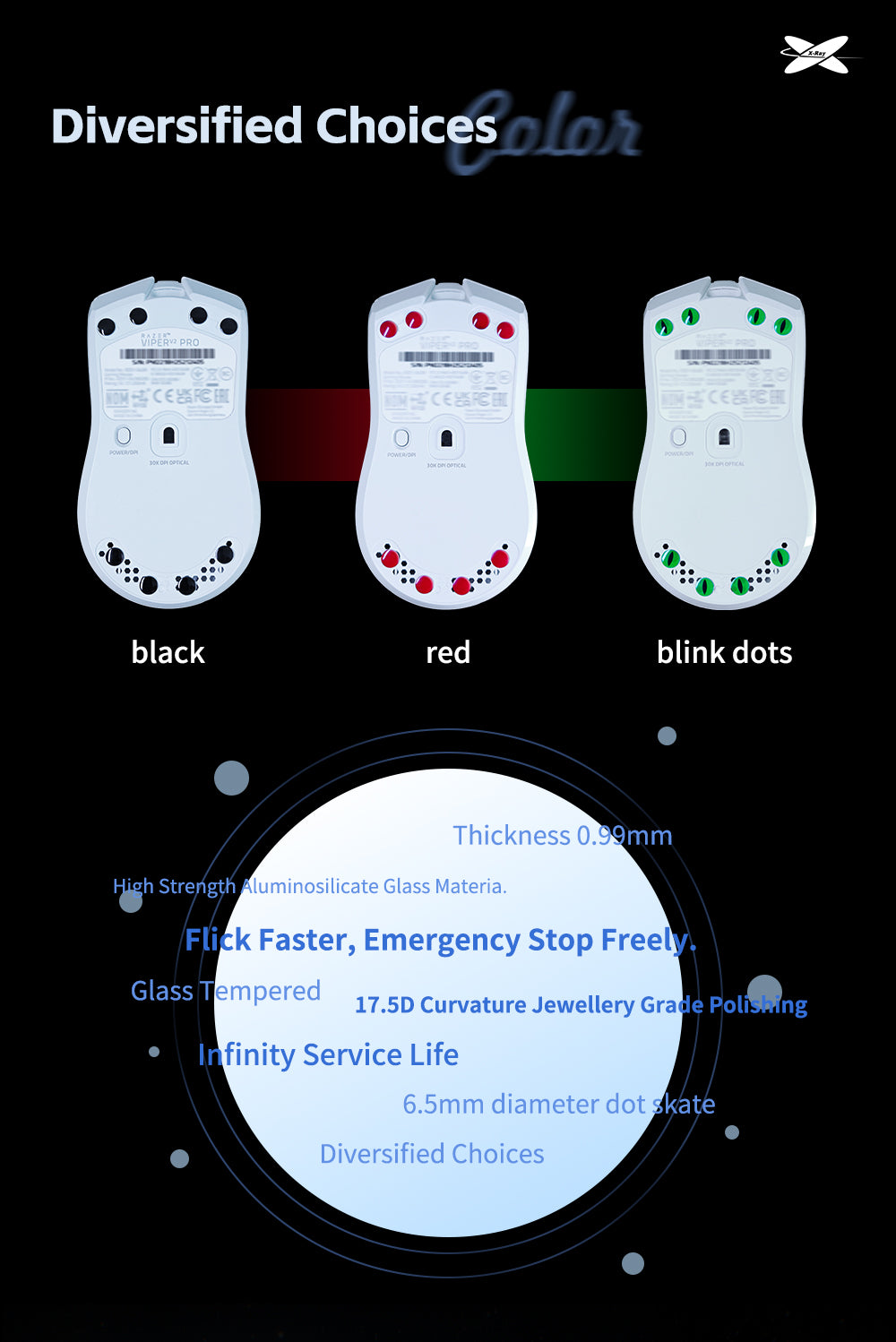 X-Raypad Meteorite Glass Mouse Skates – Universal DIY Dots – Infinite Life