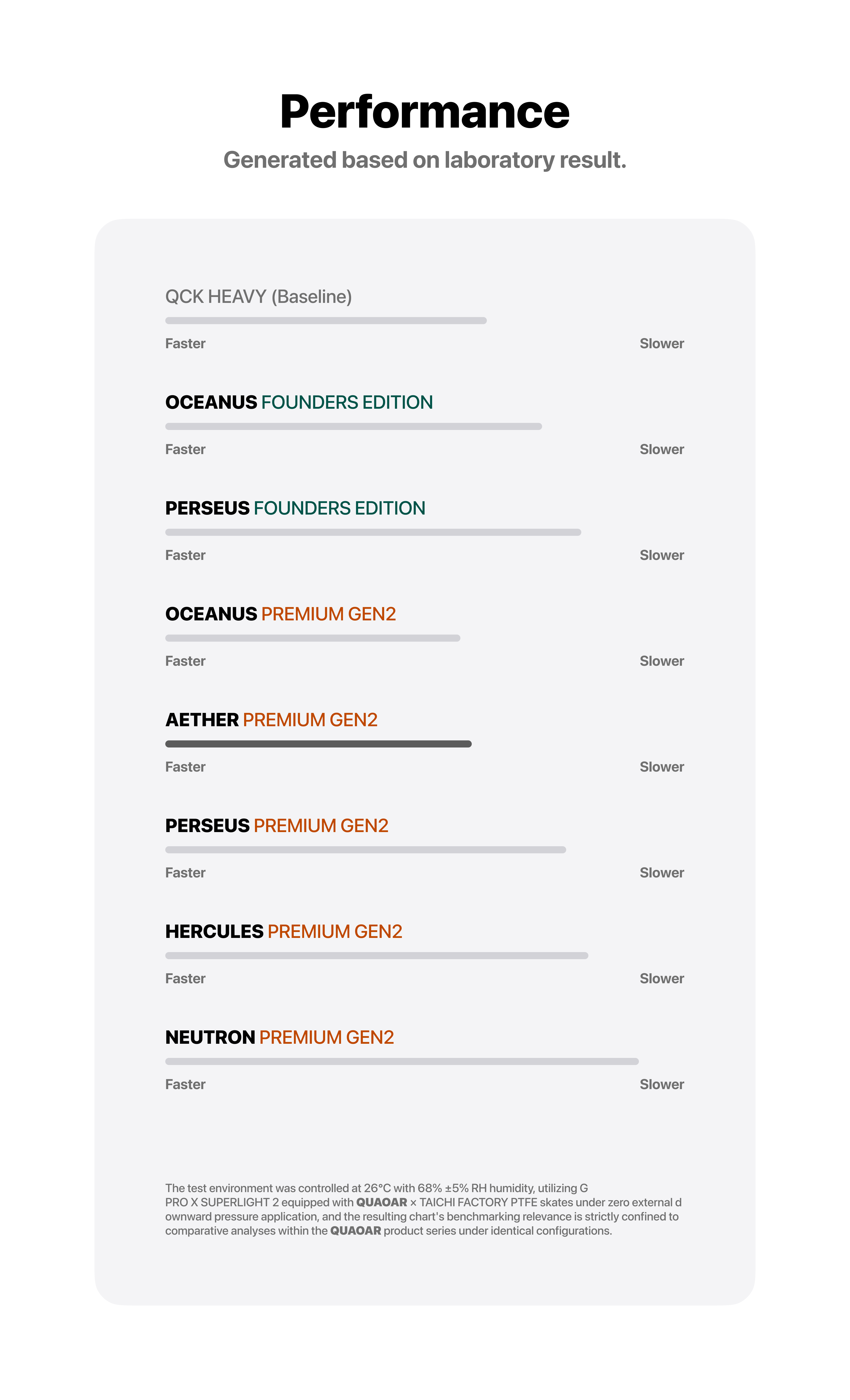 QUAOAR AETHER PREMIUM V2 Gaming Mousepad