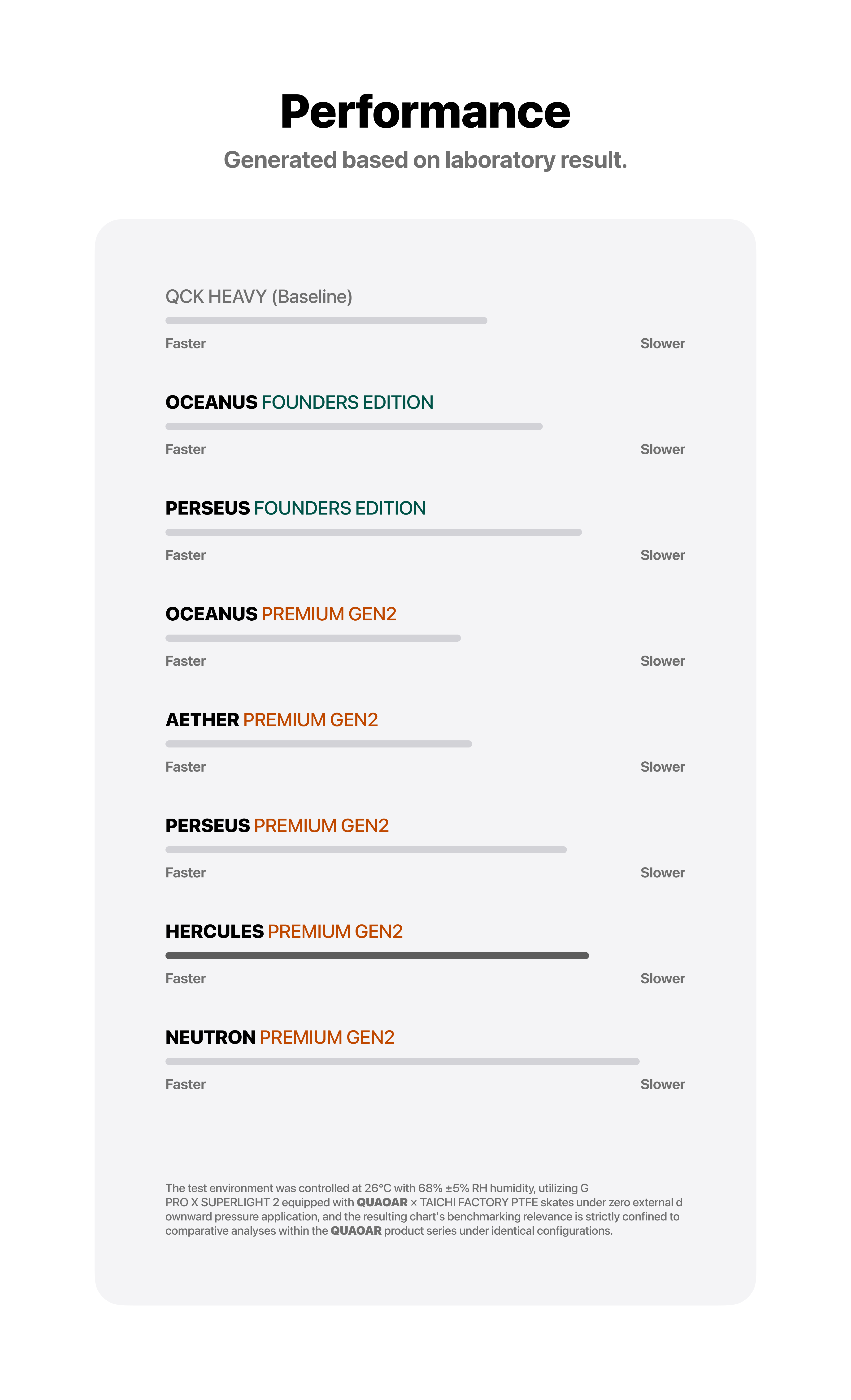 QUAOAR HERCULES PREMIUM V2 Gaming Mousepad