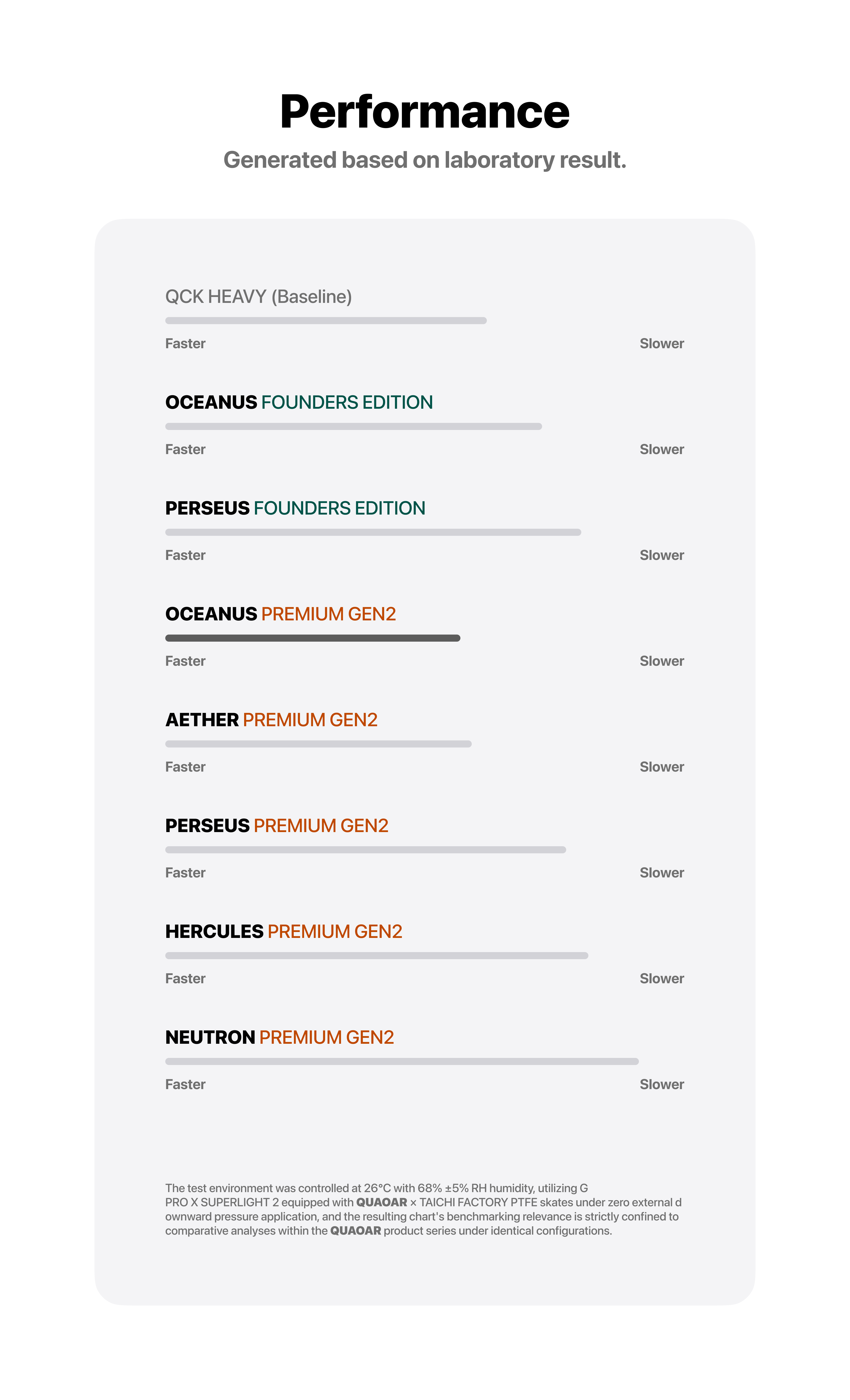 QUAOAR OCEANUS PREMIUM V2 Gaming Mousepad