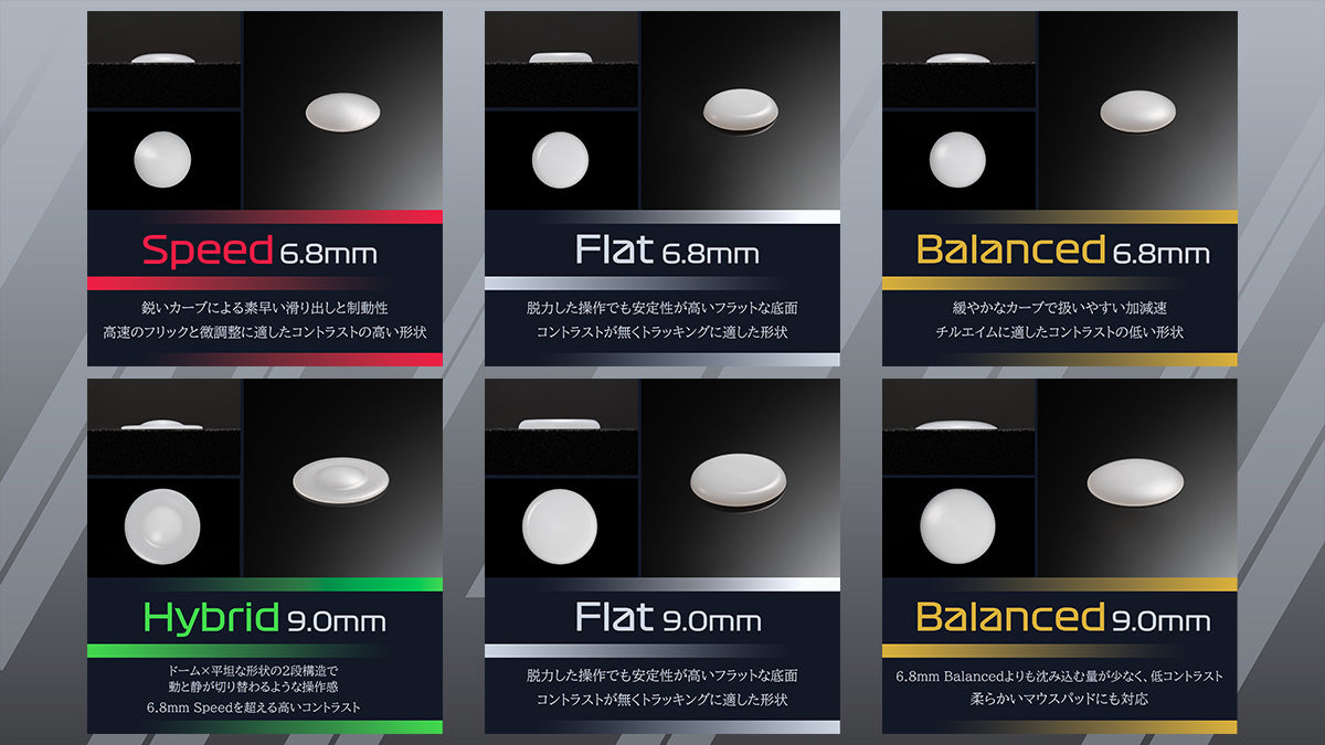 nTech Skates - Universal PLZ Dots