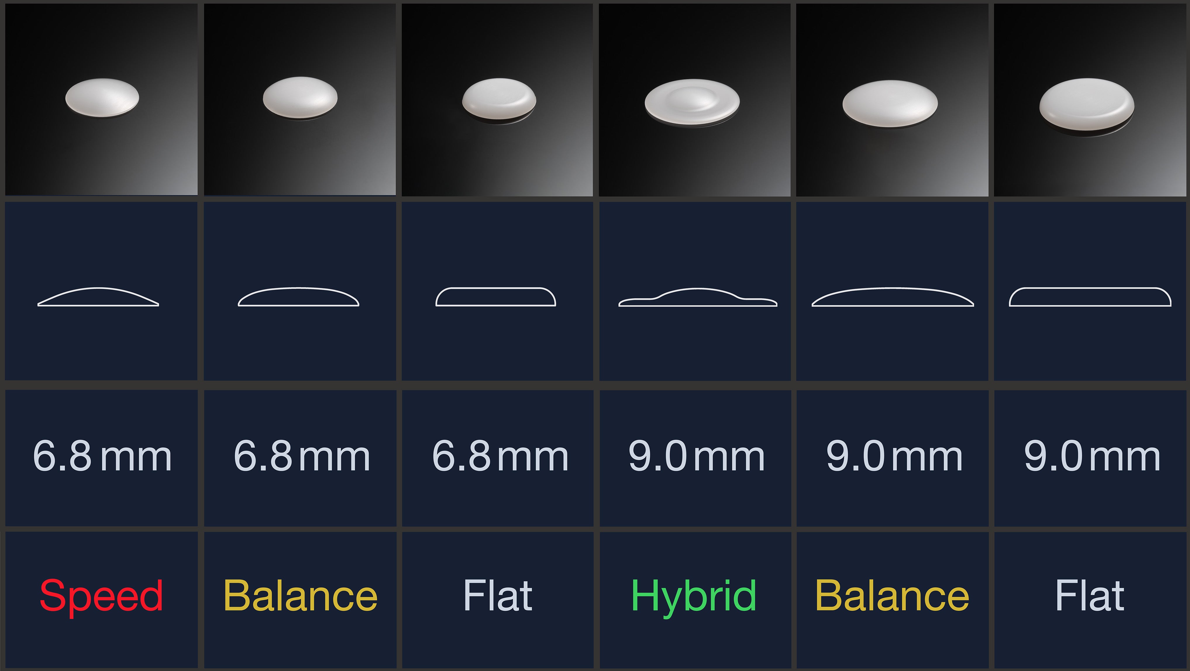 nTech Skates - Universal TRZ Dots