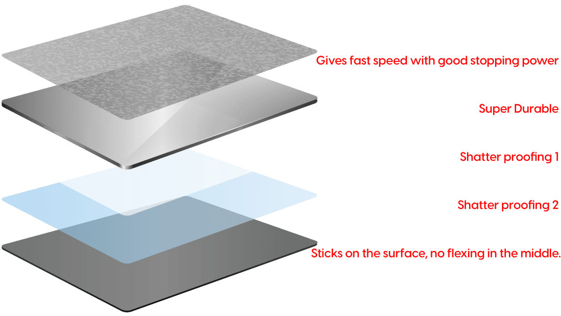 Superglide Glass Mousepad