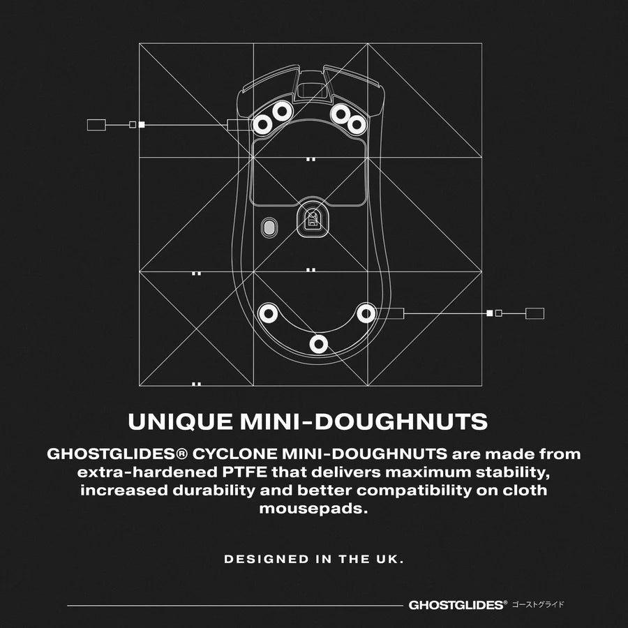 GHOSTGLIDES - CYCLONE Mini-Doughnuts