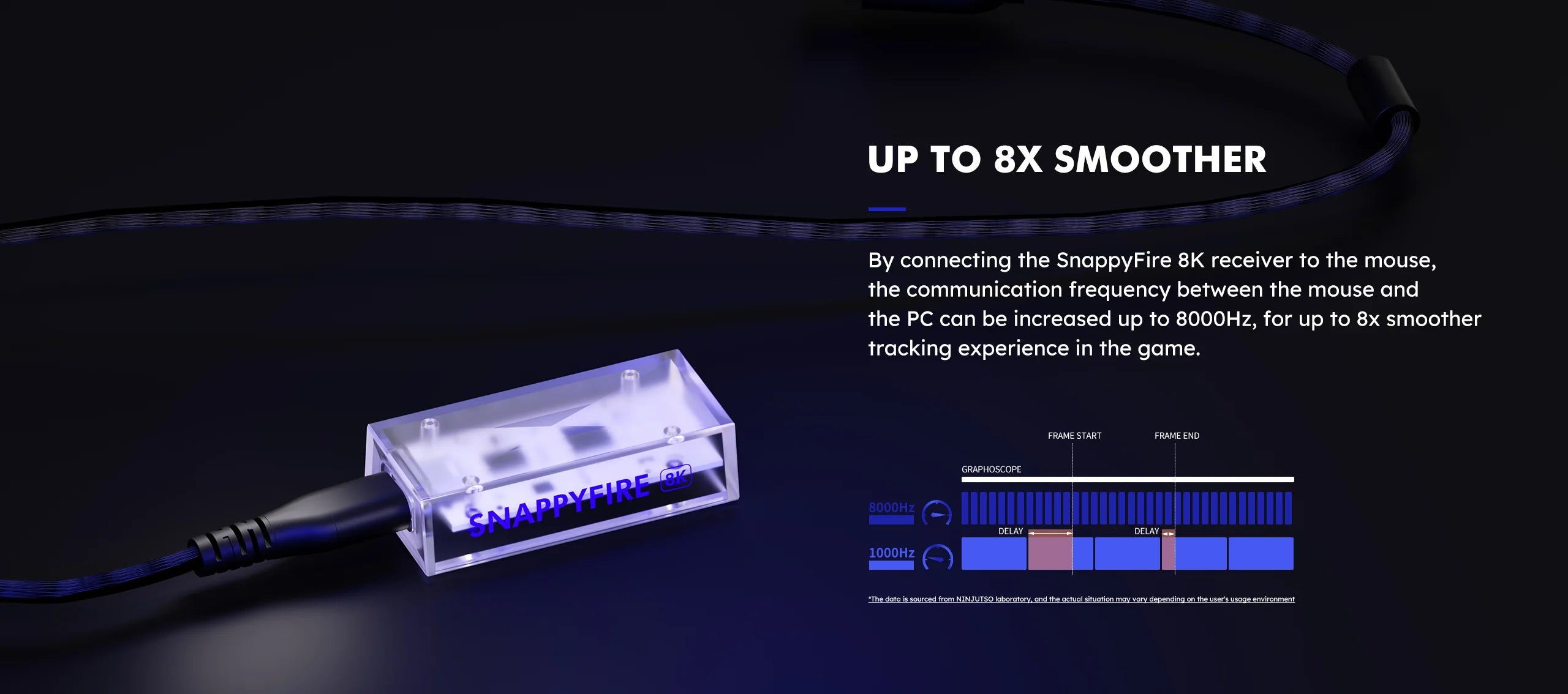 Ninjutso SnappyFire 8K Receiver