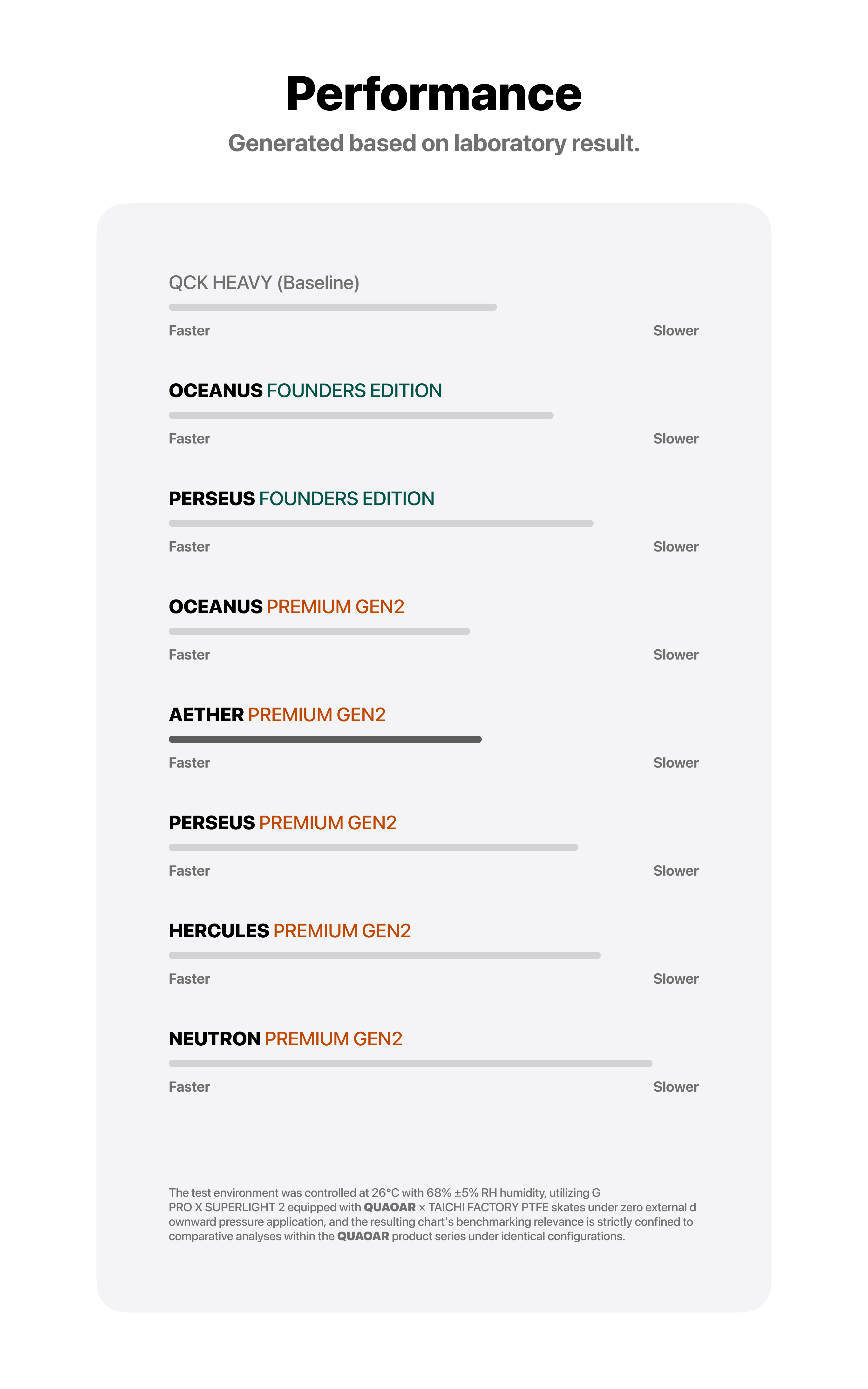 QUAOAR AETHER PREMIUM V2 Gaming Mousepad