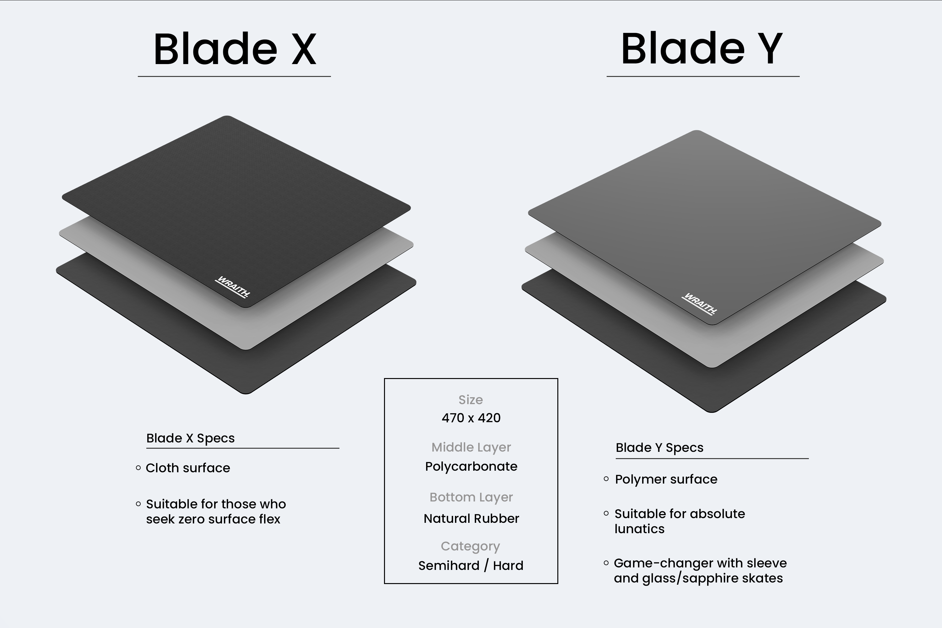 Wraith Blade X Semi-Hard Mousepad - Lethal Gaming Gear Wraith Blade X Semi-Hard Mousepad - Lethal Gaming Gear