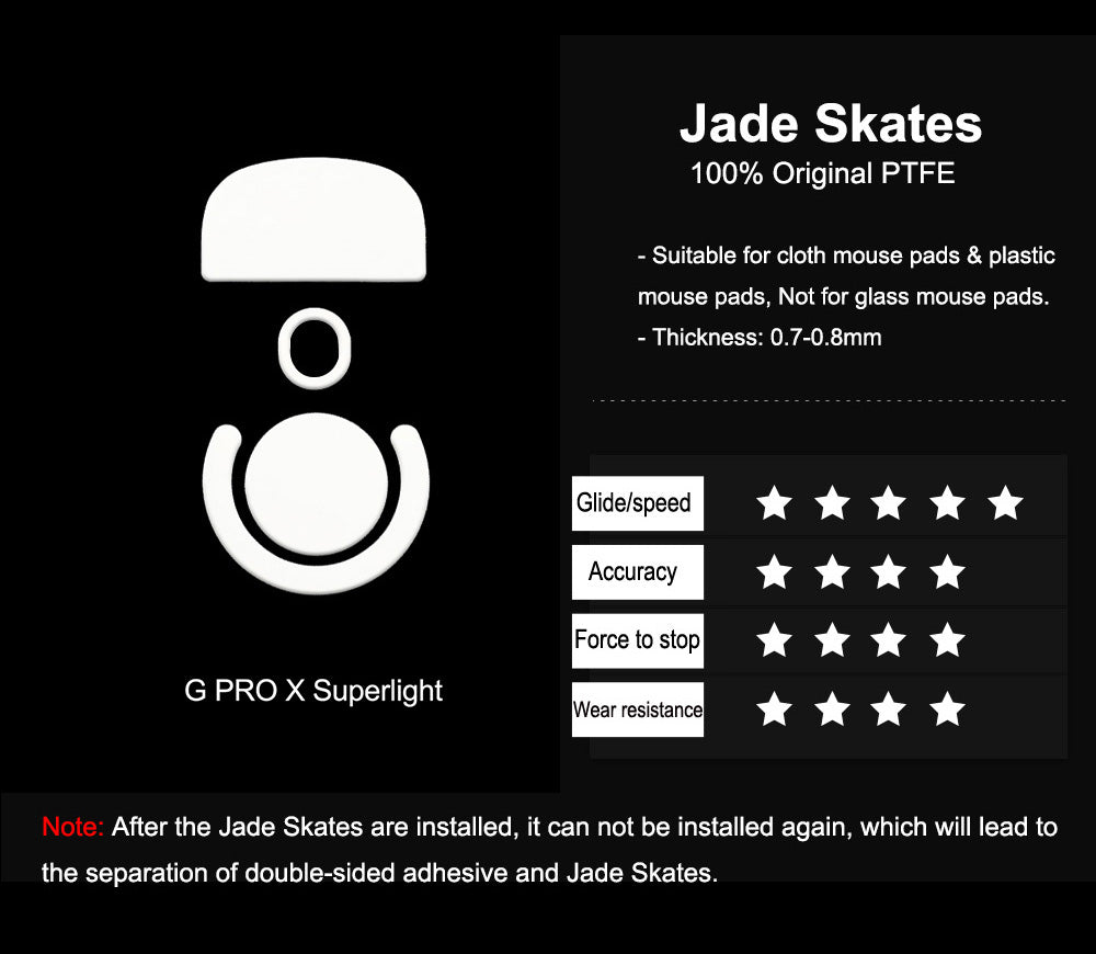 Jade Speed Skates - Logitech G Pro X Superlight