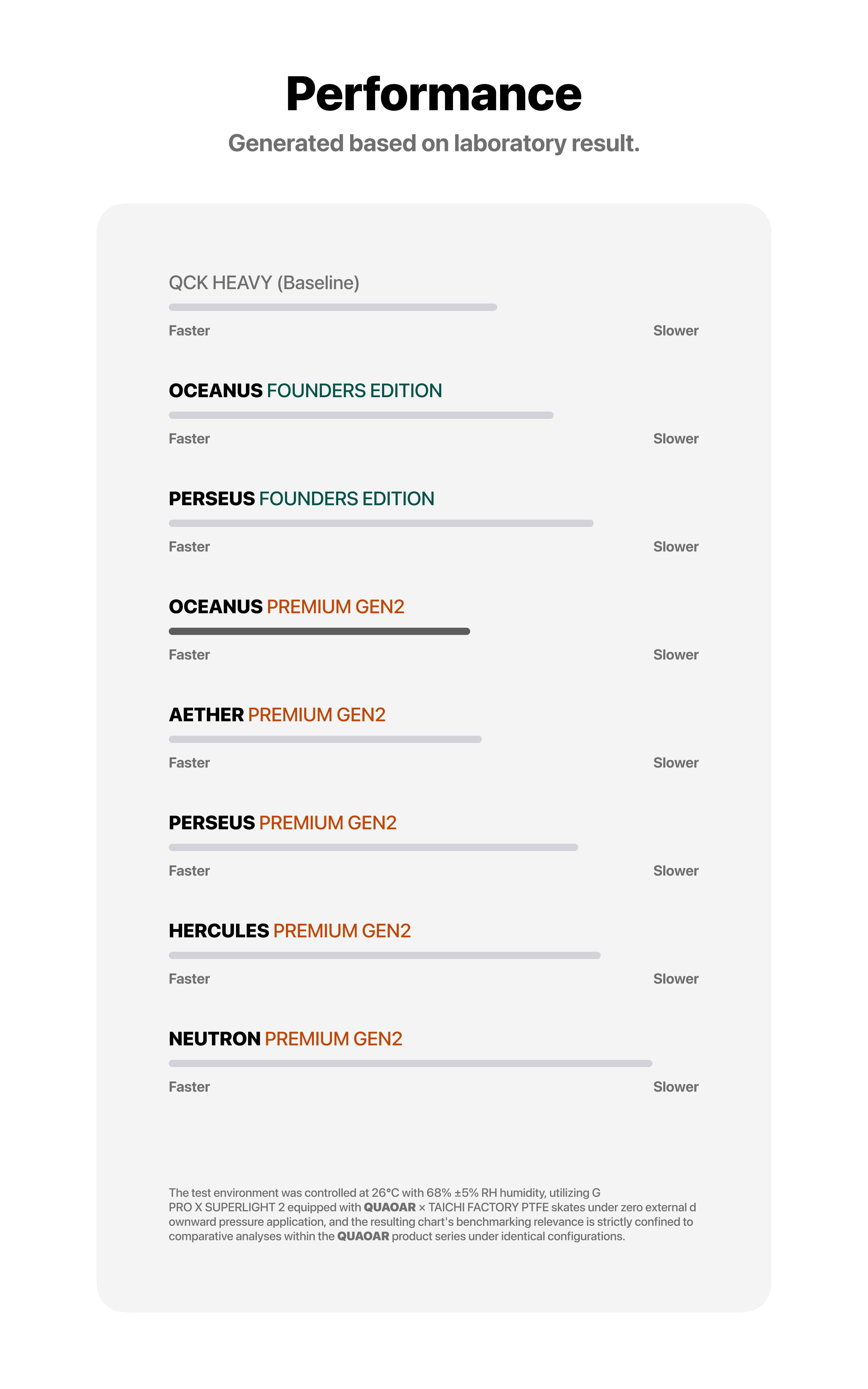 QUAOAR OCEANUS PREMIUM V2 Gaming Mousepad