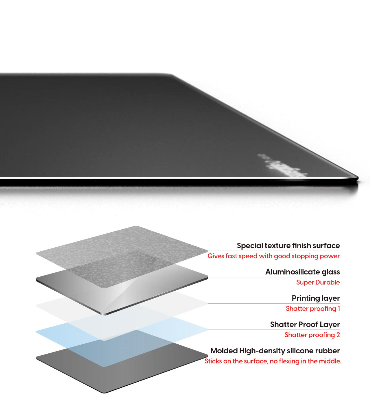 Superglide Glass Mousepad v2 - White XL (OPEN BOX)