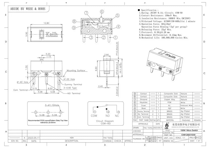 Kailh GM 8.0 Transparent White 100M Micro Switch (2 pcs)