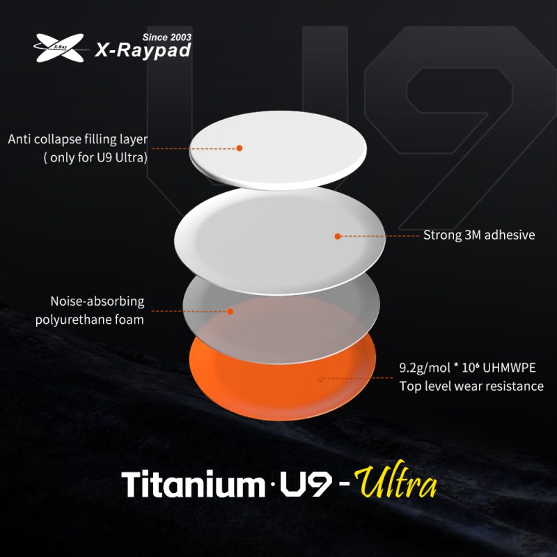 Titanium U9 - ULTRA Dot Skates 8mm (orange)