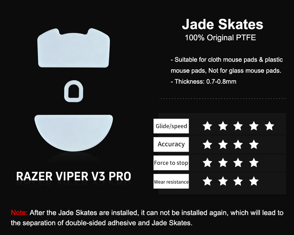 Jade Speed Skates - Razer Viper V3 Pro