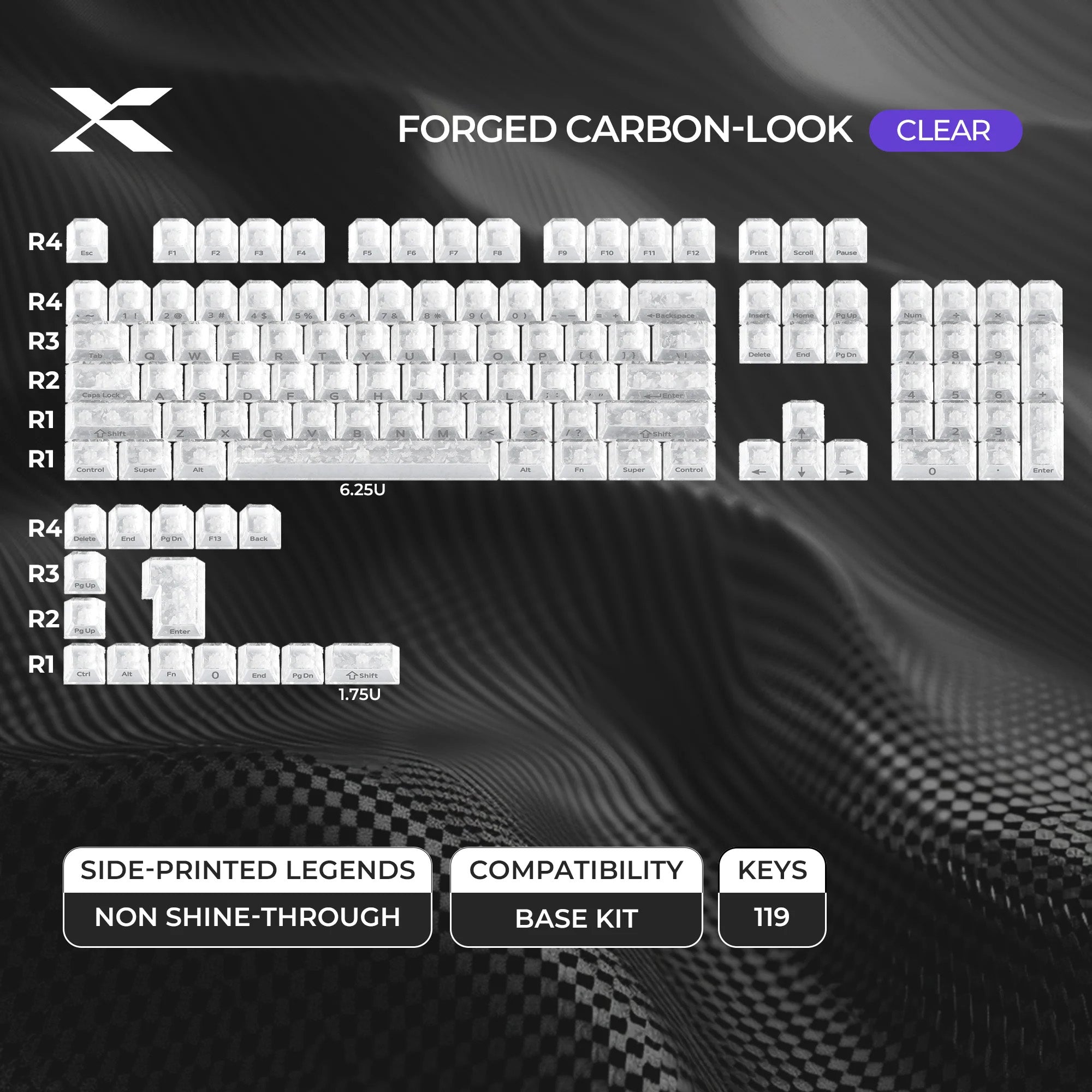 Forged Carbon-Look Keycap Set