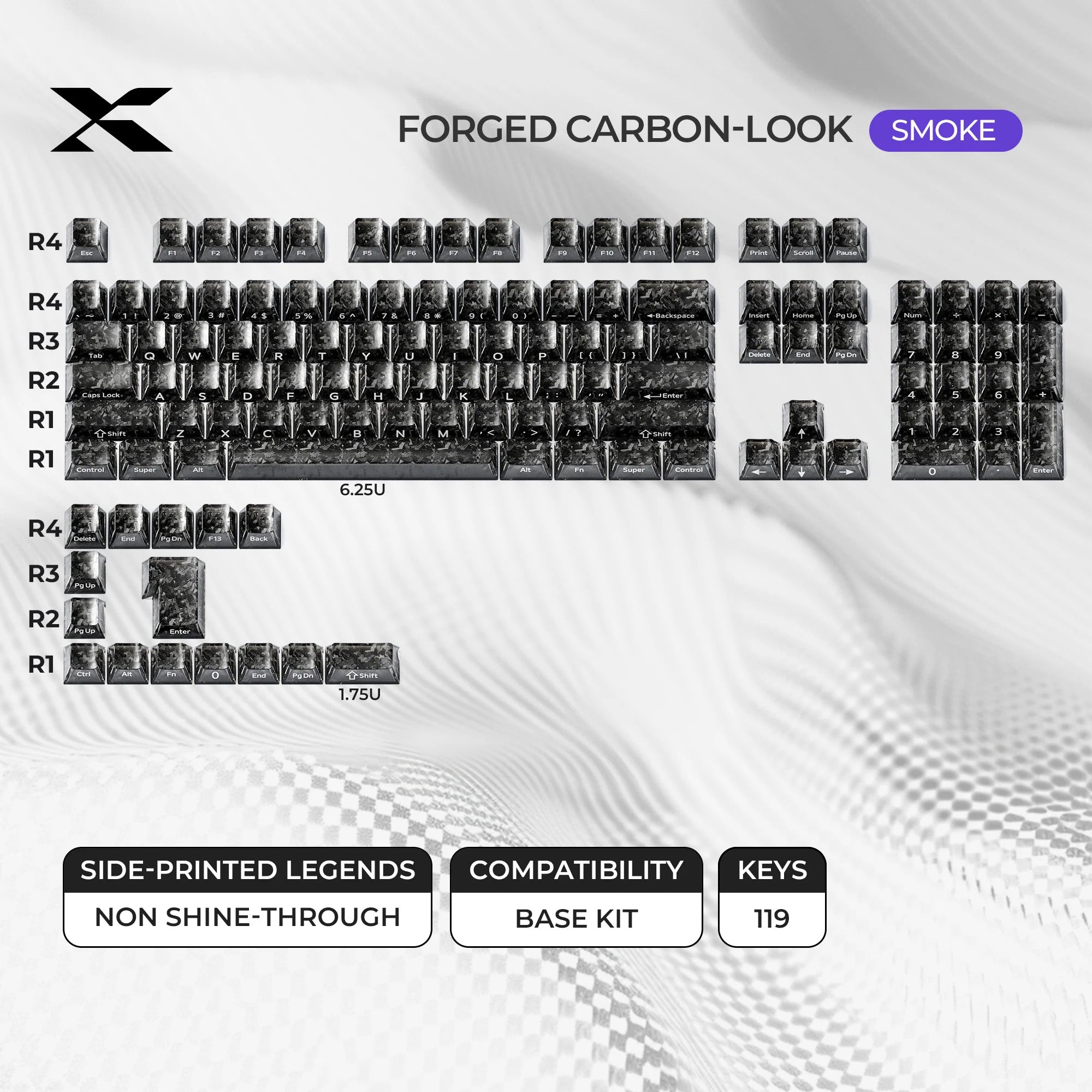 Forged Carbon-Look Keycap Set