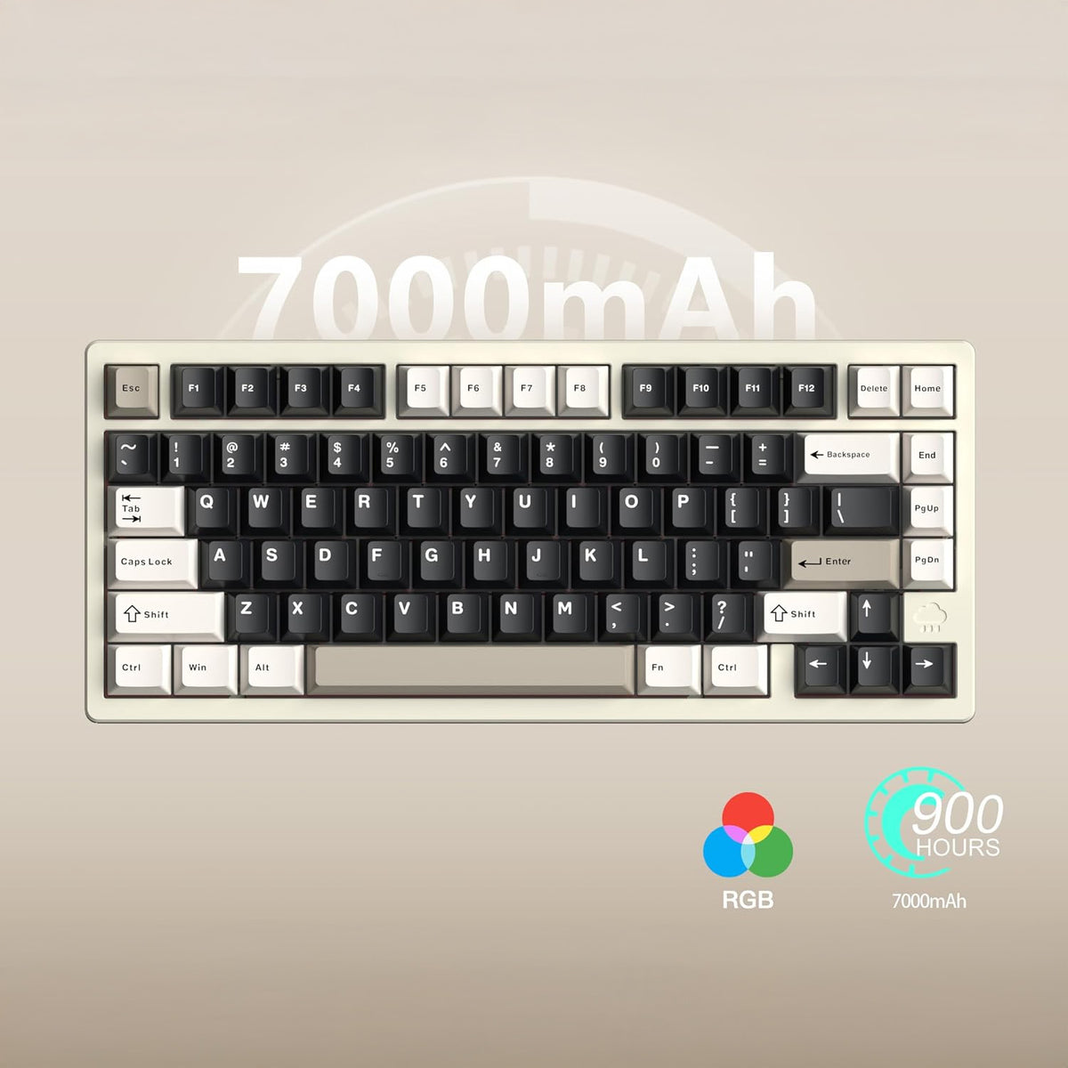 Rainy 75 Pro [Electro White]